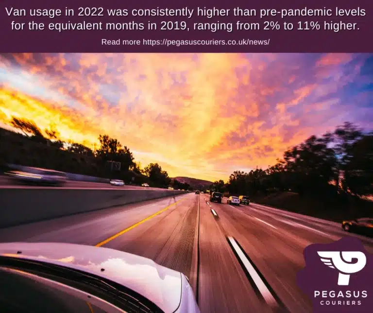 Traficul de camionete din Regatul Unit a atins un nivel record al ultimilor zece ani, ceea ce indică o creștere în mai multe sectoare.