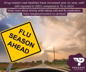 Leki na przeziębienie i grypę podczas jazdy - brytyjscy kierowcy i przepisy dotyczące jazdy