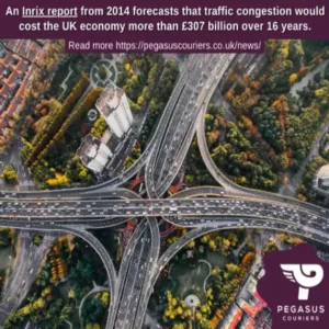 UK traffic congestion and increased travel time: the impact on couriers.