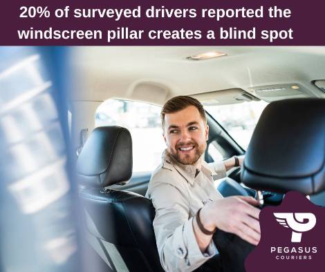 22% wszystkich respondentów stwierdziło, że słupek boczny obok lub tuż za kierowcą tworzy martwe pole.